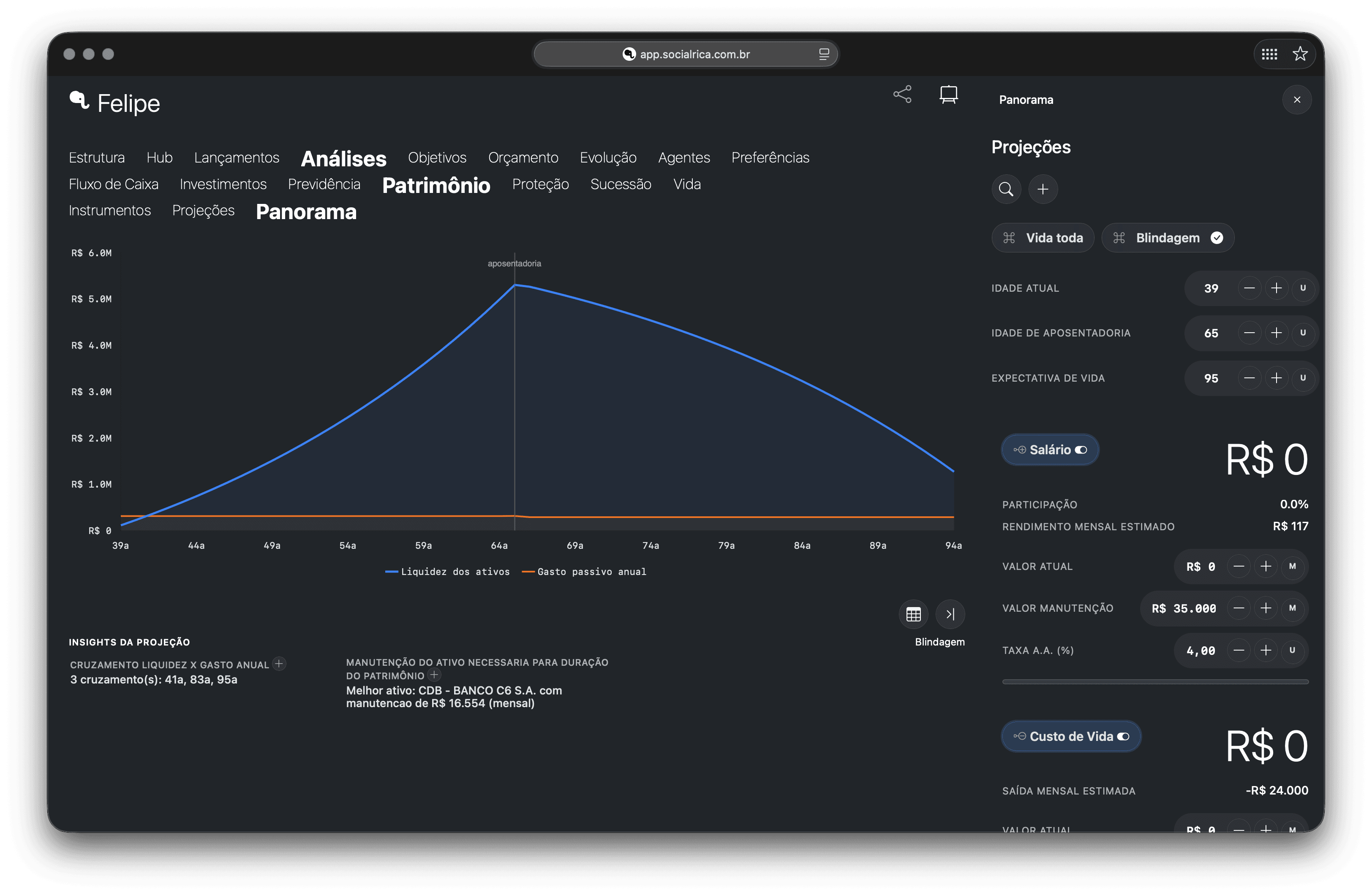 Rica — análise patrimonial com curva de projeção